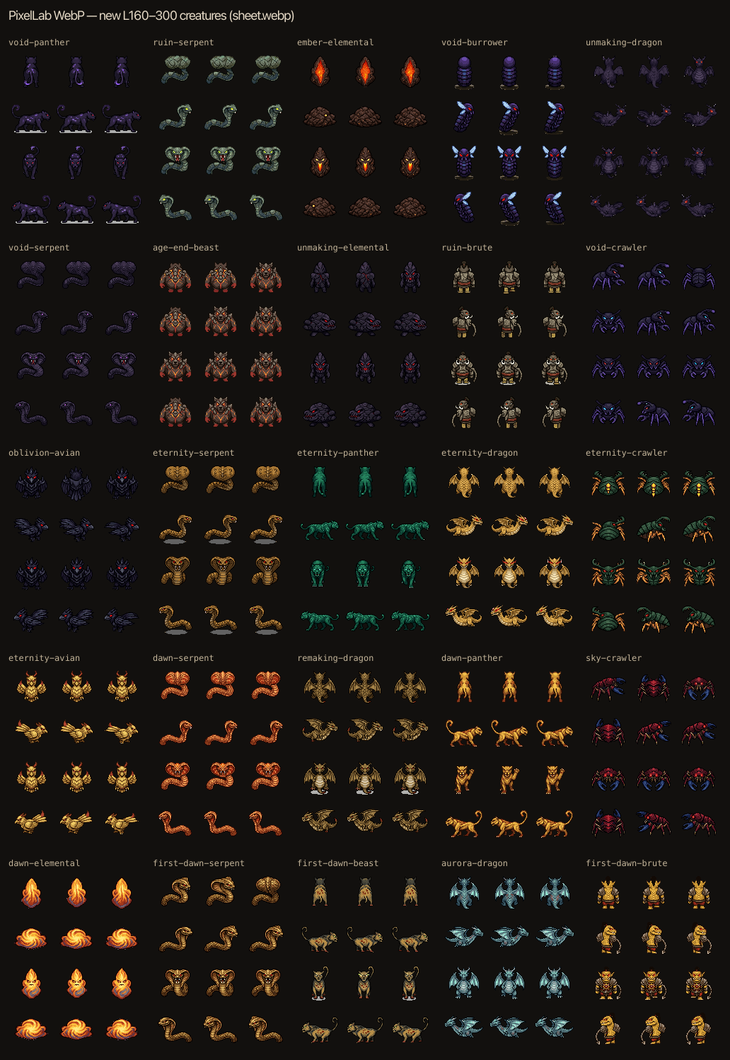 New L160–300 creatures — four directions, three walk frames